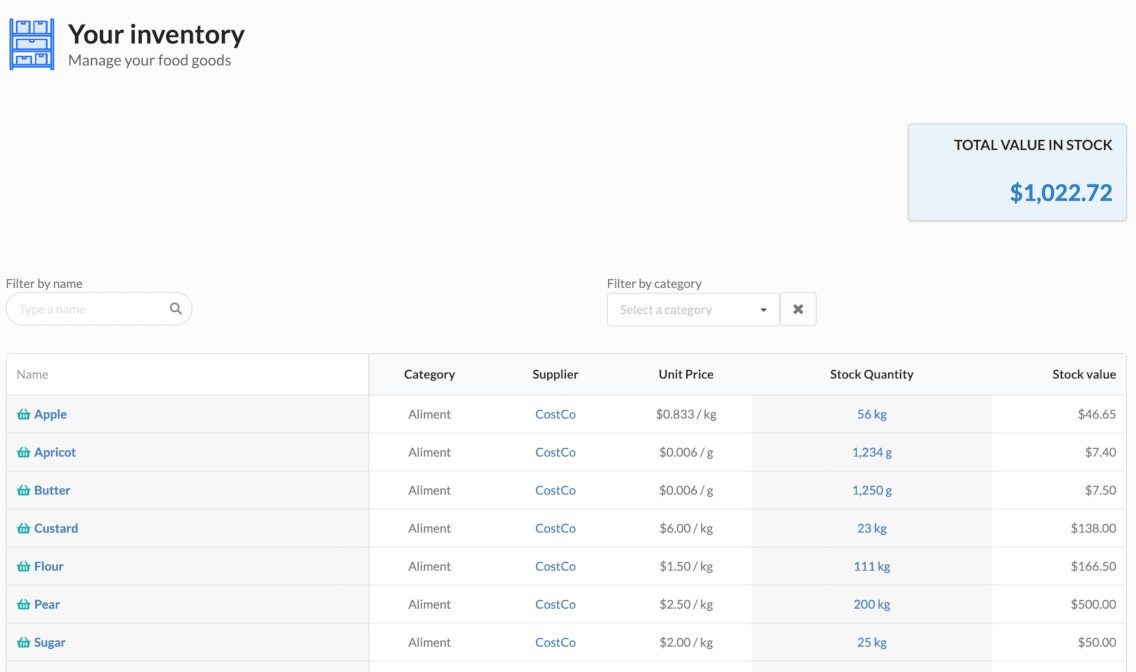 recipe list shopping order tool