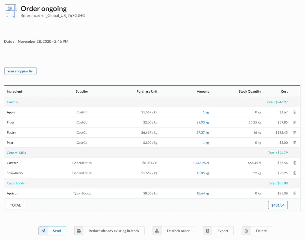 recipe list shopping order tool