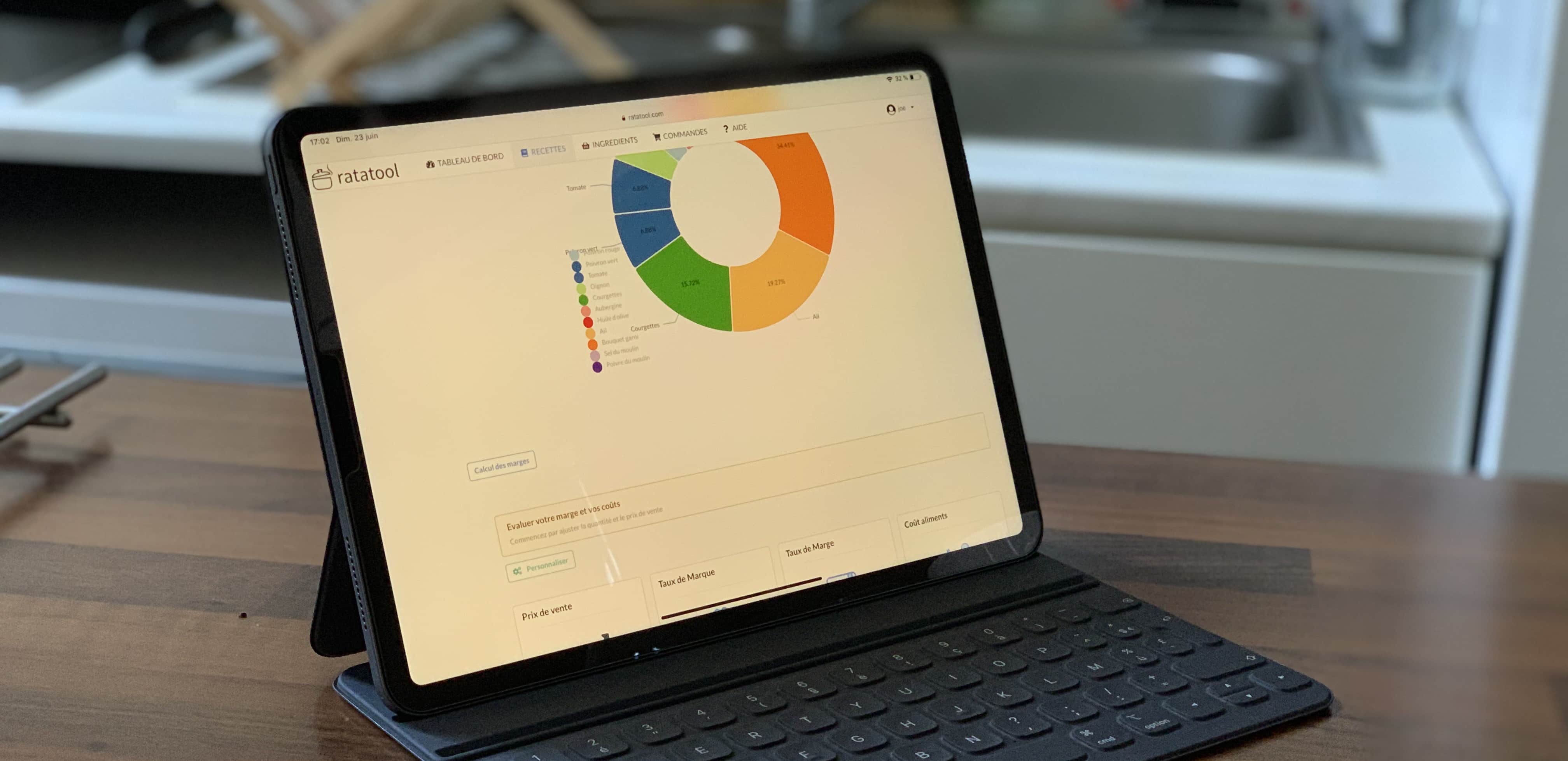 ratatool rentabilité coût matière commande
